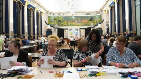 What happened in the elections overnight and what&#039;s still to come?