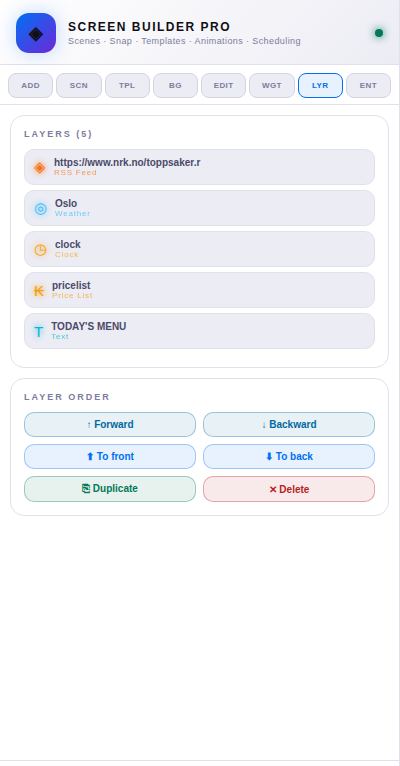 The layer list.