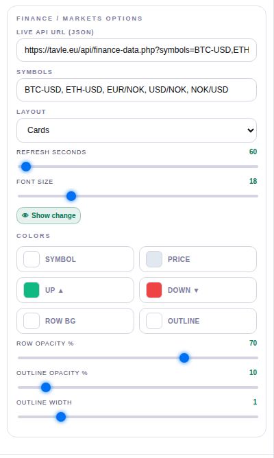 Markets settings.