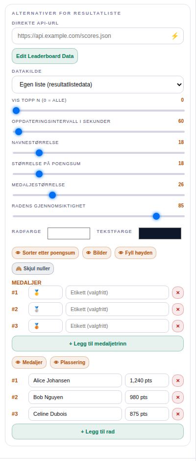 Innstillinger: Toppliste.